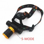 Aluminum alloy submersible headlamp magnetic control switch (excluding battery)