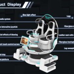 FuninVR Earn Money CE RoHS Virtual Reality 9D Egg Chair 9D Egg VR Cinema 9D VR Simulator pubg Game