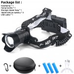 High light LED headlamp