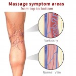 Varicose Veins Patch